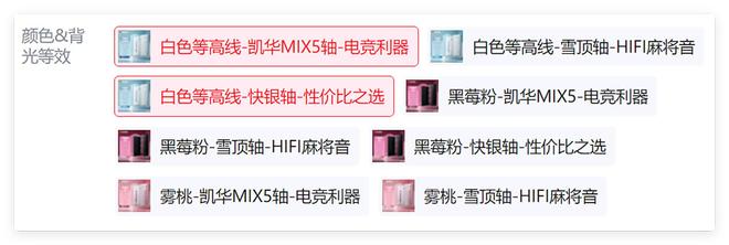 看泰坦精英这款T87200多货真价实澳门新葡京网站想要客制化键盘?可以看(图3) 看泰坦精英这款T87200多货真价实澳门新葡京网站想要客制化键盘?可以看(图3)